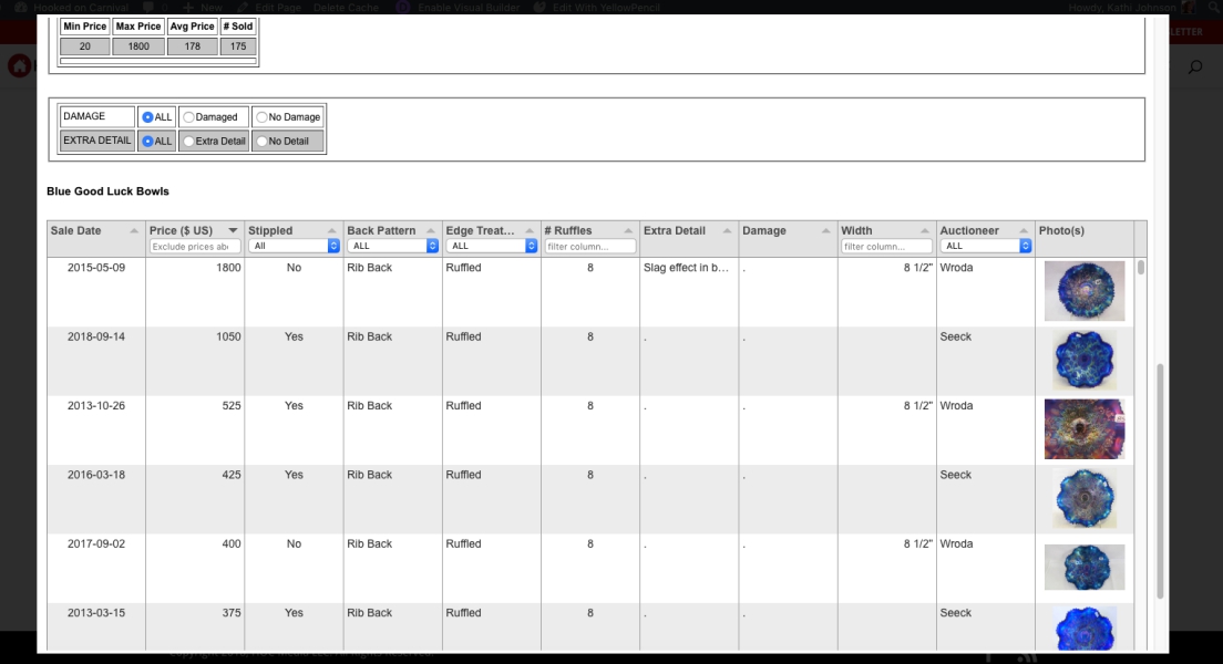 Part 5-Pricing Tool 3 (from the pattern pages)